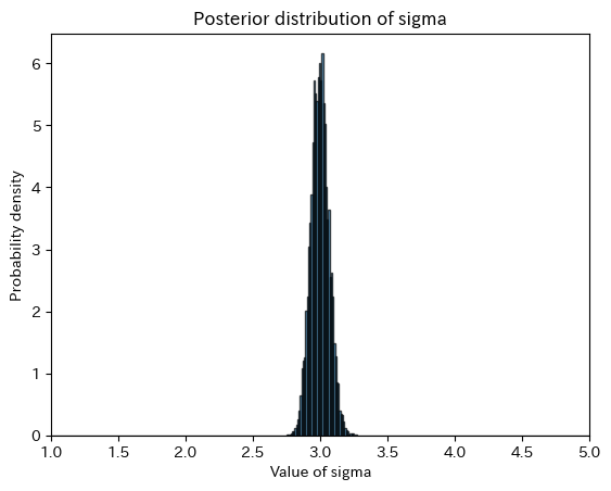 <Figure size 640x480 with 1 Axes>