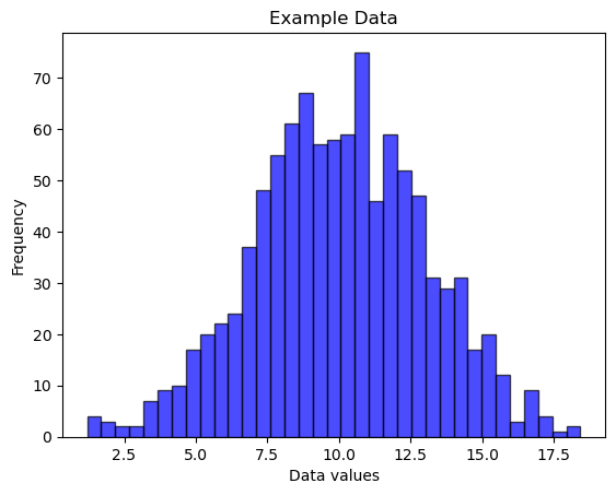 <Figure size 640x480 with 1 Axes>