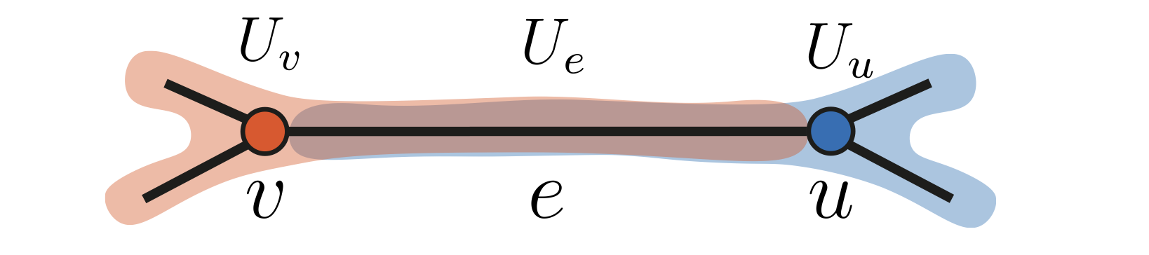 Example Image